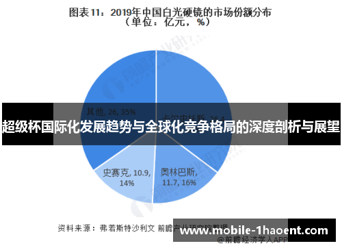 超级杯国际化发展趋势与全球化竞争格局的深度剖析与展望