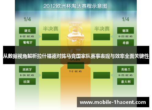 从数据视角解析拉什福德对阵马竞国家队赛事表现与效率全面关键性